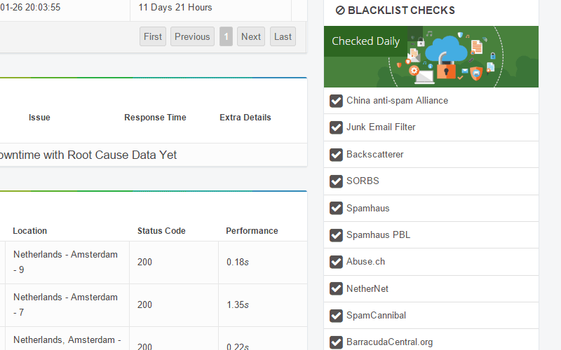 Daily Blacklist Checks for domain name and IP address Daily Blacklist Checks for domain name and IP address